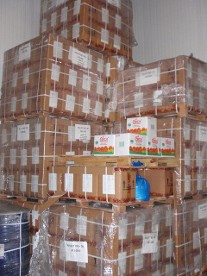 Distribution